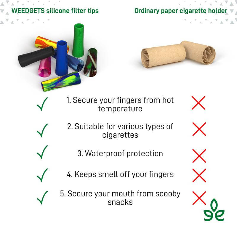 Filter Tips, Tips & Filter, Papers & Filter